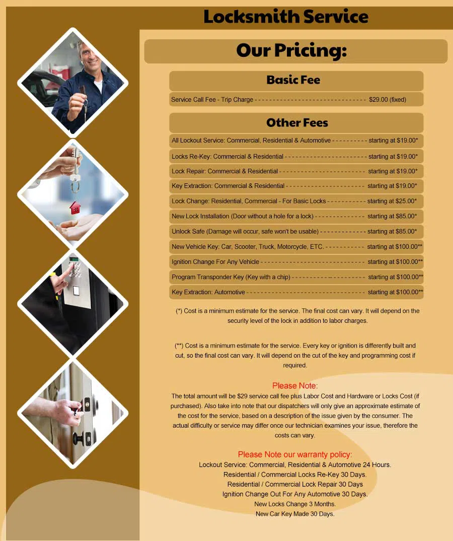 North Attleborough Locksmith Store North Attleborough, MA 508-682-1565